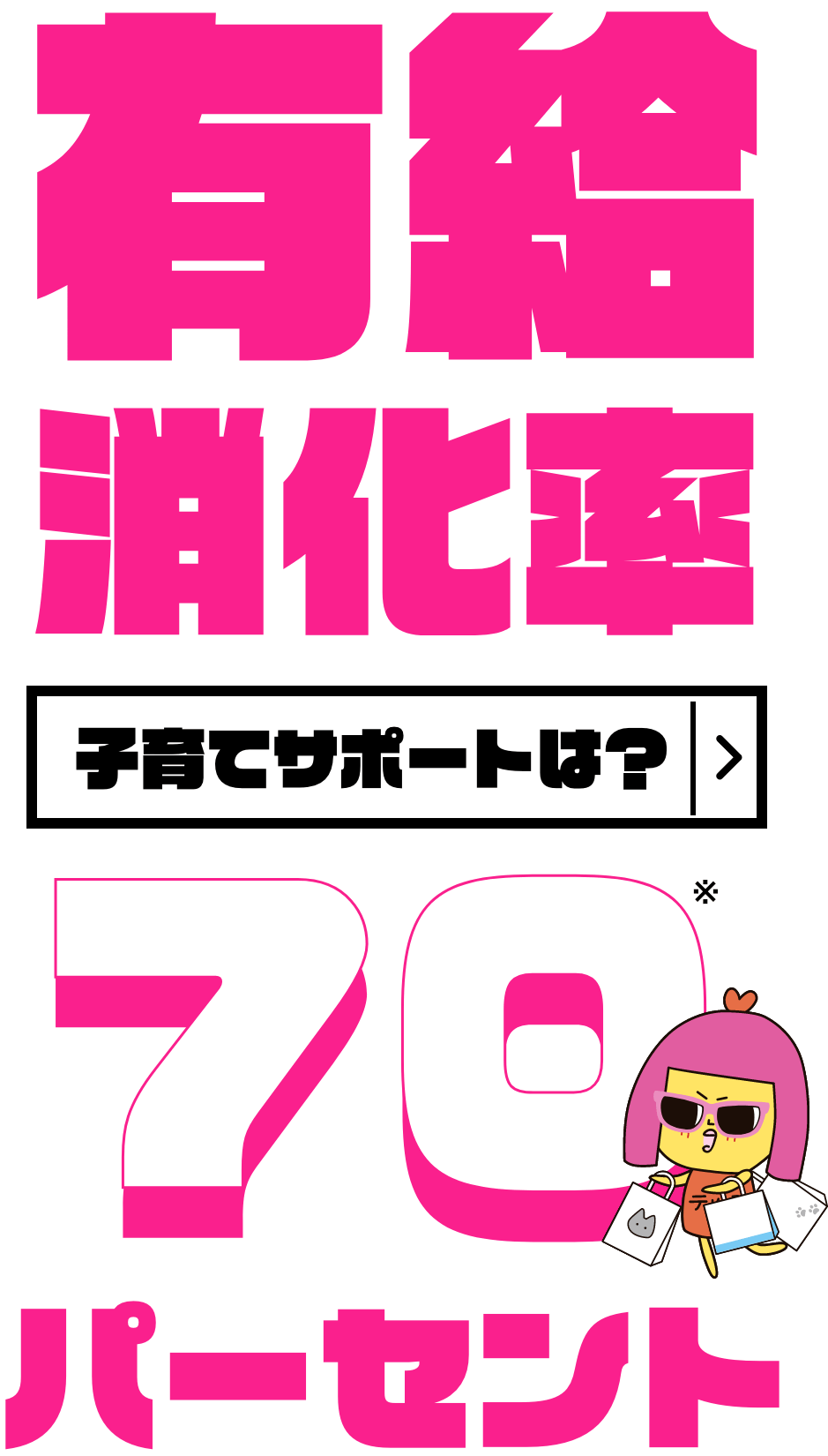 有給消化率 70パーセント
