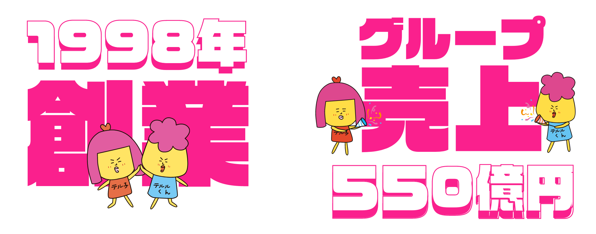 1998年創業 売上100億円 ※ 東京・足立区竹ノ塚が発祥地となります ※ 業界トップクラスの業績