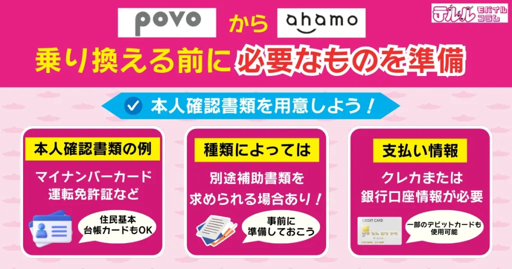 povoからahamoに乗り換える前に必要なものを準備