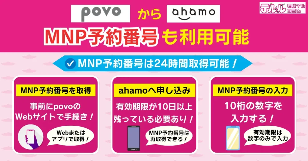 【MNP予約番号も利用可能】povoからahamoに乗り換える4つの手順