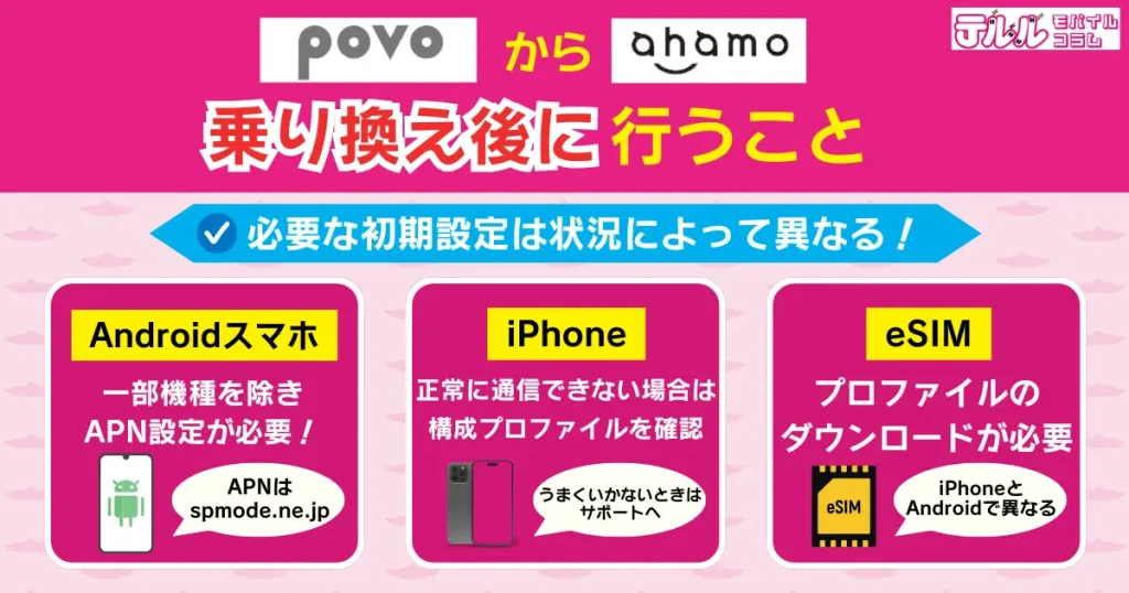 povoからahamoへの乗り換え後に行うこと