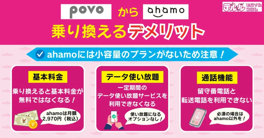 povoからahamoに乗り換えるデメリット【注意点は9つ】