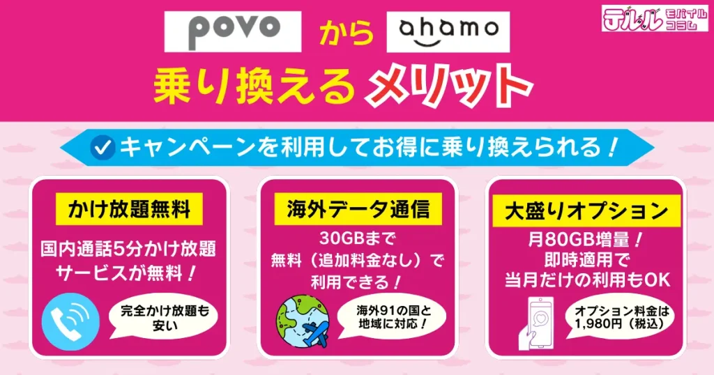 povoからahamoに乗り換える8つのメリット