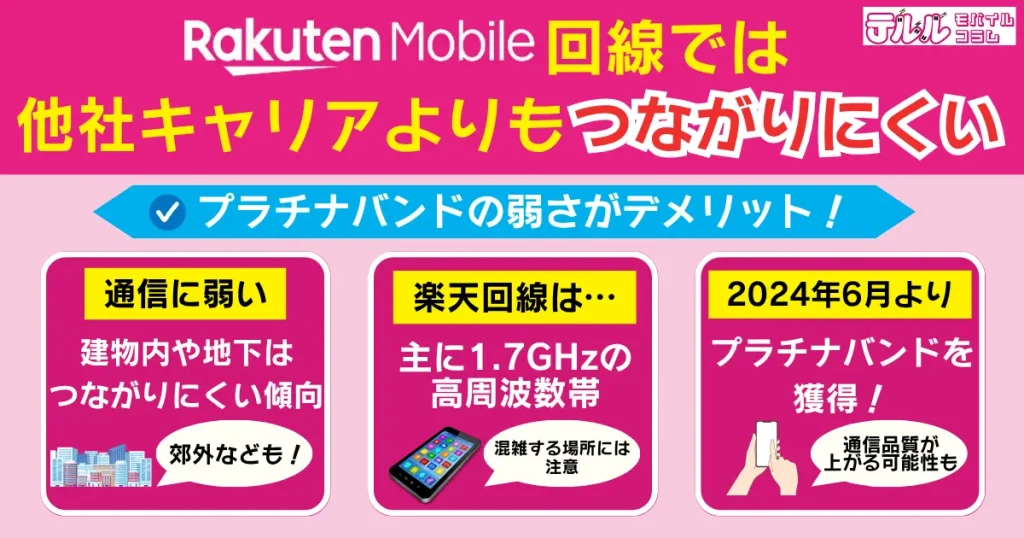 楽天モバイル回線は他社キャリアよりもつながりにくい|プラチナバンドの弱さがデメリット