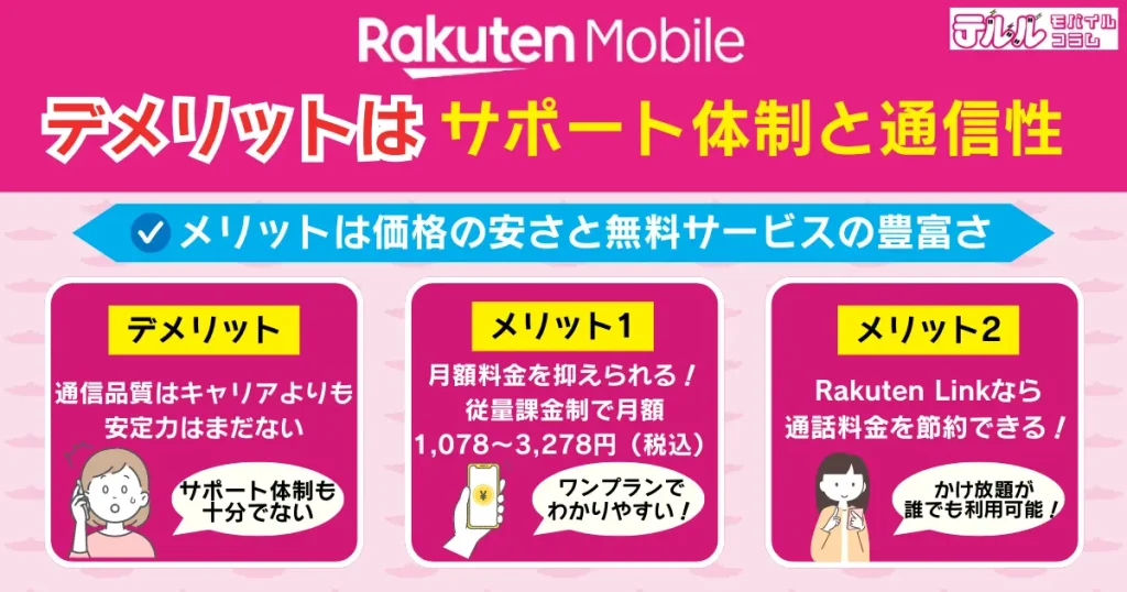 【結論】楽天モバイルのデメリットはサポート体制と通信性!メリットは価格の安さと無料サービスの豊富さ