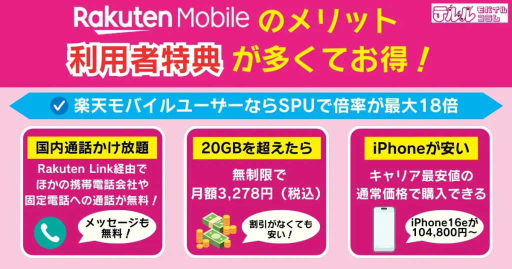 楽天モバイルのメリット!利用者特典が多くシンプルで使いやすい