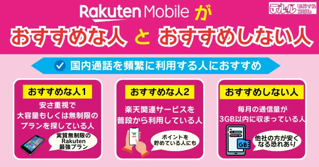 楽天モバイルがおすすめな人とおすすめしない人