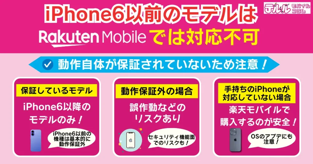 iPhone6以前のモデルは楽天モバイルでは対応不可|動作自体が保証されていない