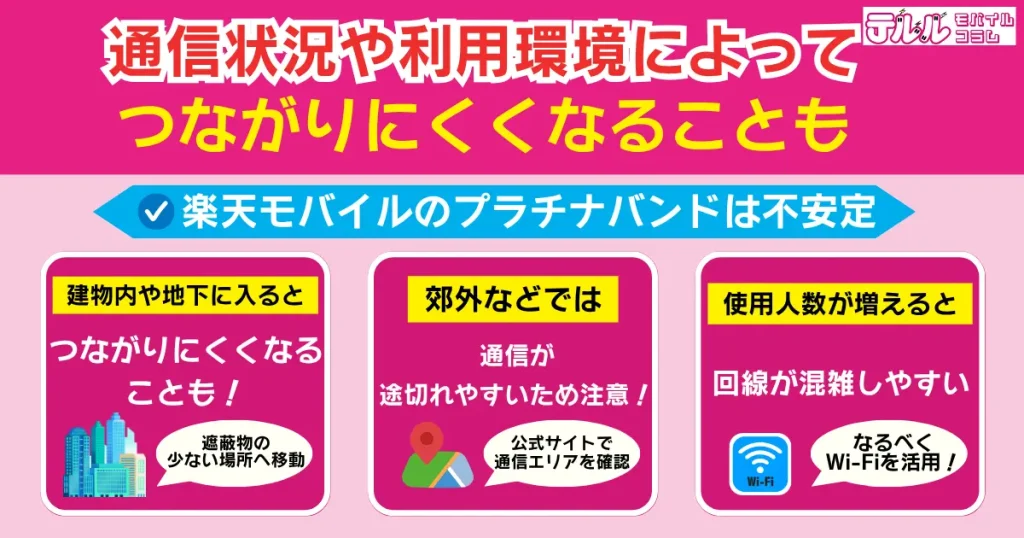 通信状況や利用環境によってつながりにくくなることも|楽天モバイルのプラチナバンドは不安定