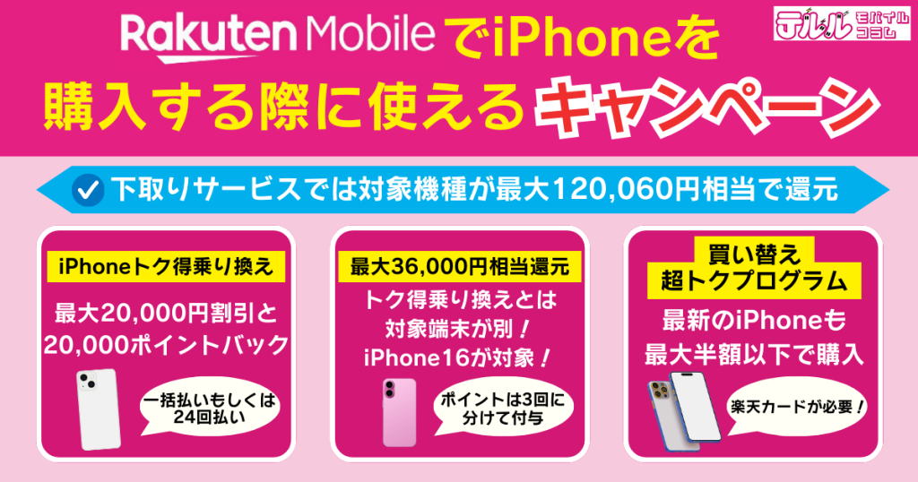楽天モバイルのiPhoneを購入する際に使えるキャンペーン