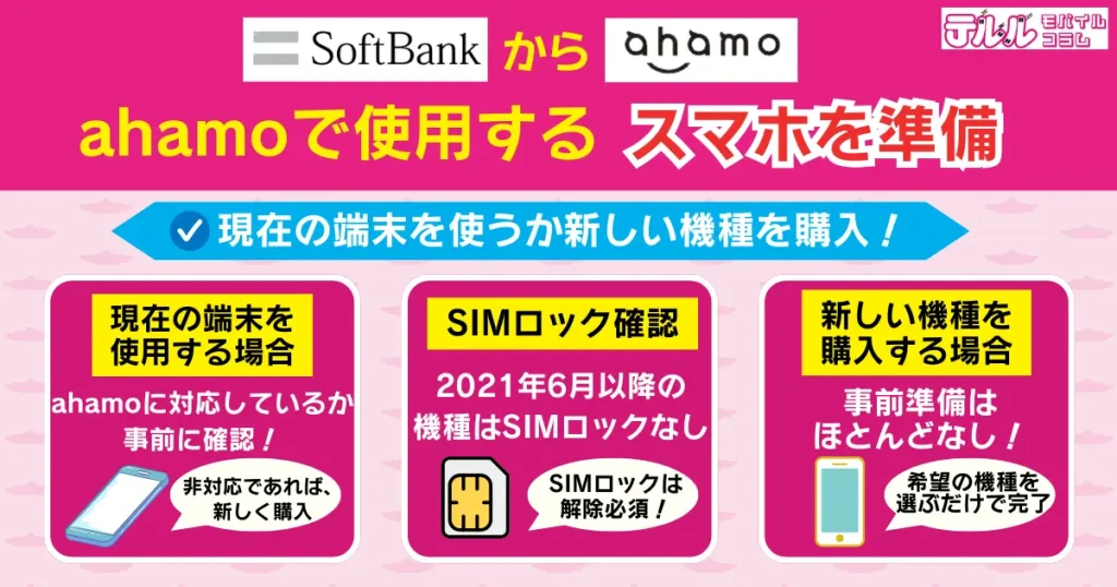 ahamoで使用するスマホを準備|現在の端末を使うか新しい機種を購入する