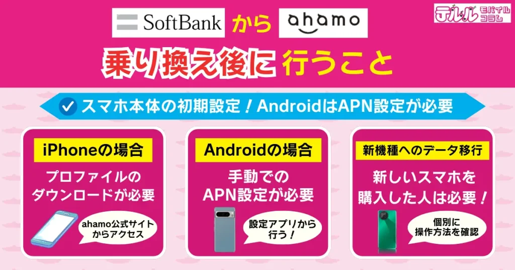 ソフトバンクからahamoへの乗り換え後に行うこと