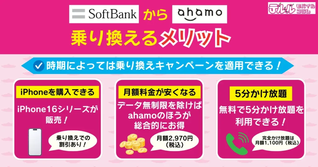 ソフトバンクからahamoに乗り換えるメリット