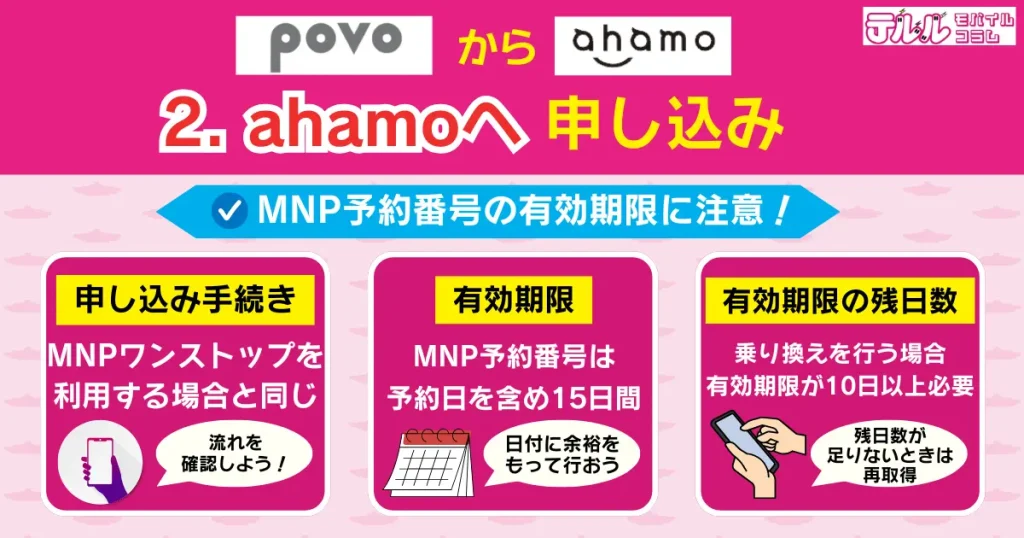 2. ahamoへ申し込み｜MNP予約番号の有効期限が10日以上残っている必要あり