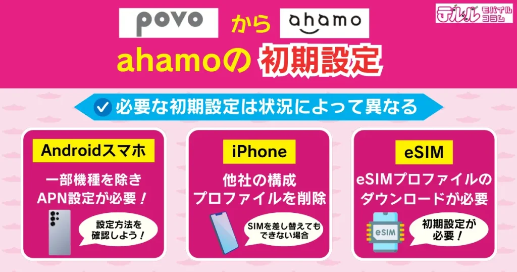 ahamoの初期設定｜Android・iPhone・eSIMなど状況別に解説