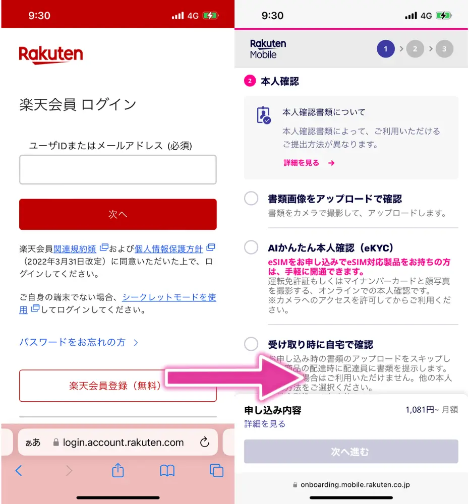 楽天IDとパスワードでログインして本人確認を済ませる