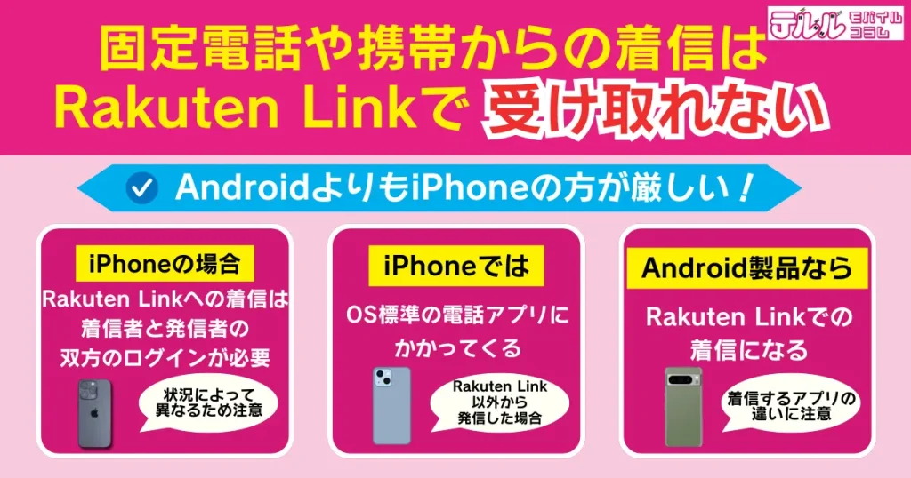 固定電話や携帯からの着信はRakuten Linkで受け取れない|AndroidよりもiPhoneの方が厳しい