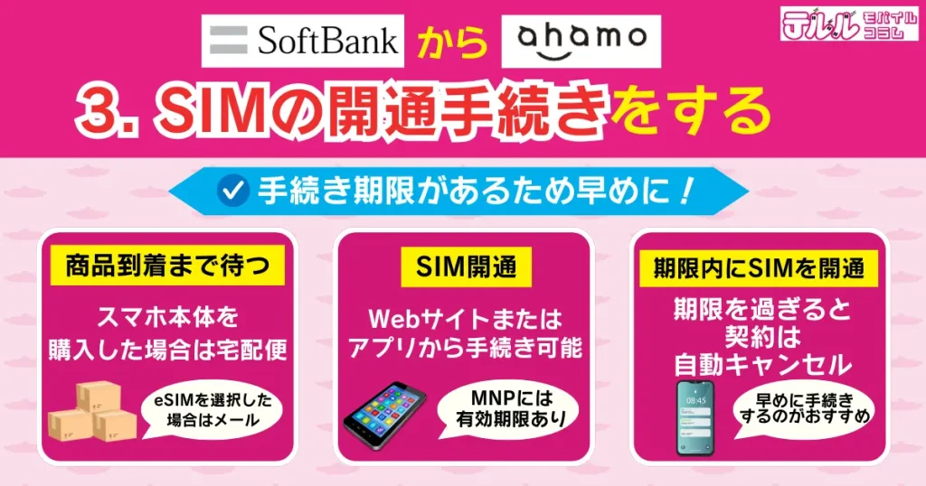 3. SIMの開通手続きをする｜手続き期限があるため早めに実施
