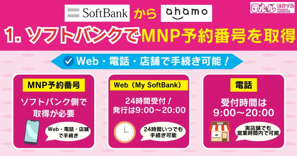 1. ソフトバンクでMNP予約番号を取得する｜Web・電話・店舗で手続き可能