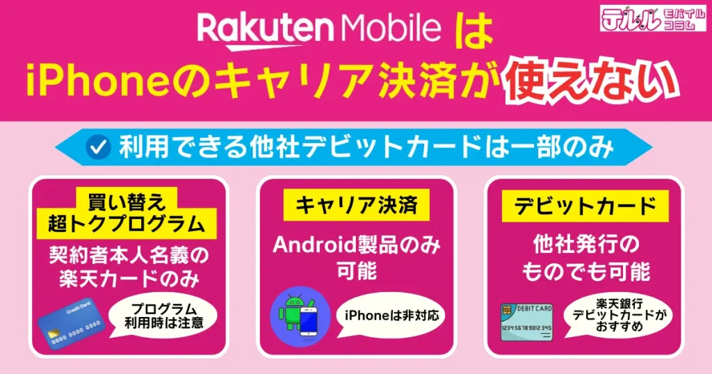 楽天モバイルではiPhoneのキャリア決済が使えない｜利用できる他社デビットカードは一部のみ