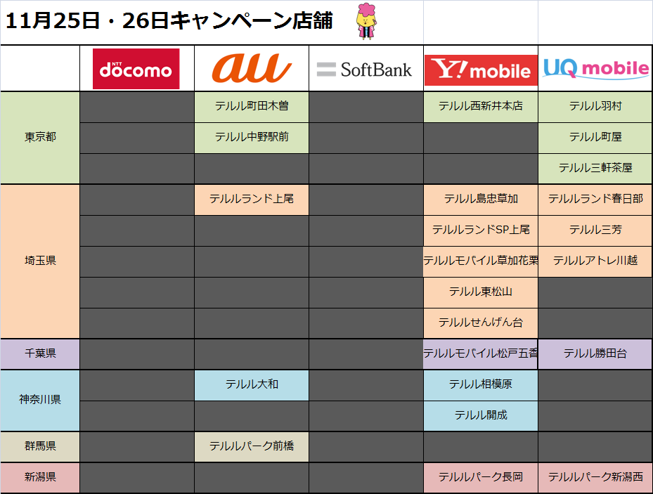 キャンペーン情報
