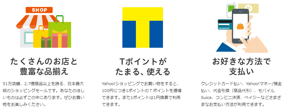 yahoo!ショッピング