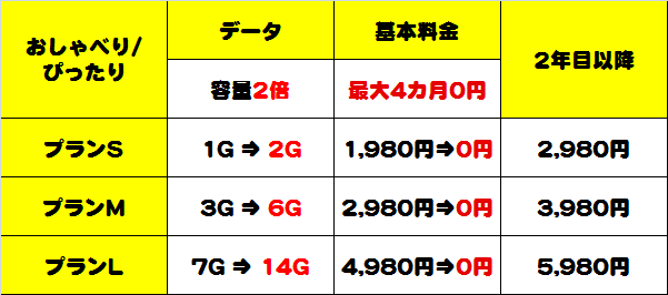 UQmobile