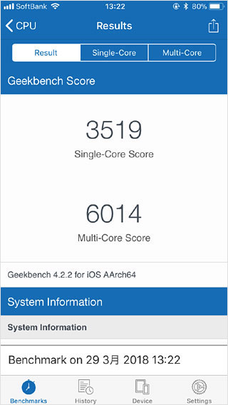 スマホの性能測定 Geekbench4