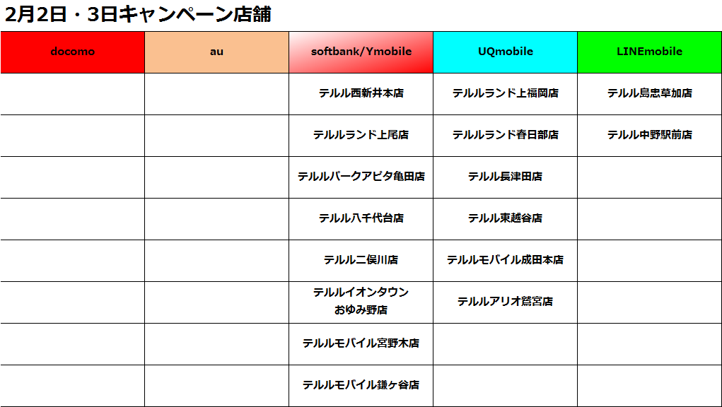 2月1W