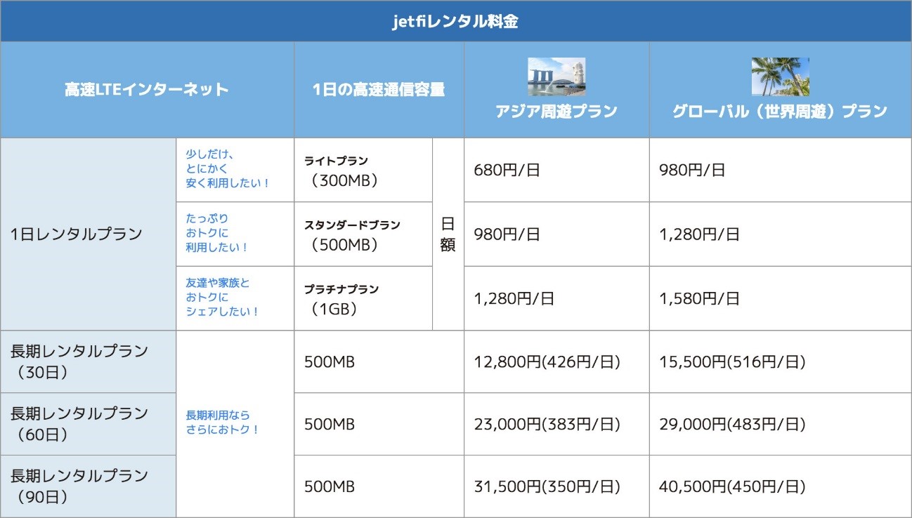 料金設定