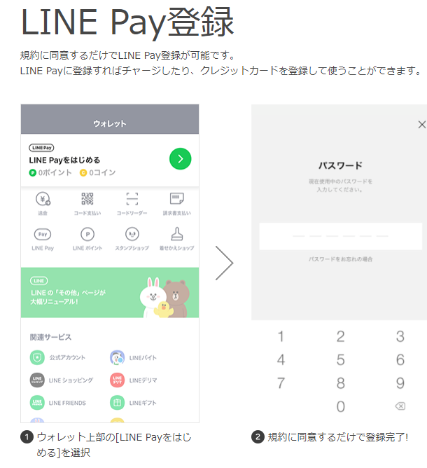 手軽に割り勘も可能！LINEペイをスマートに使いこなそう