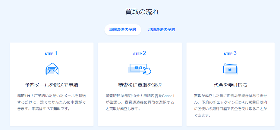 困った時に役立てる！Cansell(キャンセル)でホテルのキャンセルを手軽に行おう3