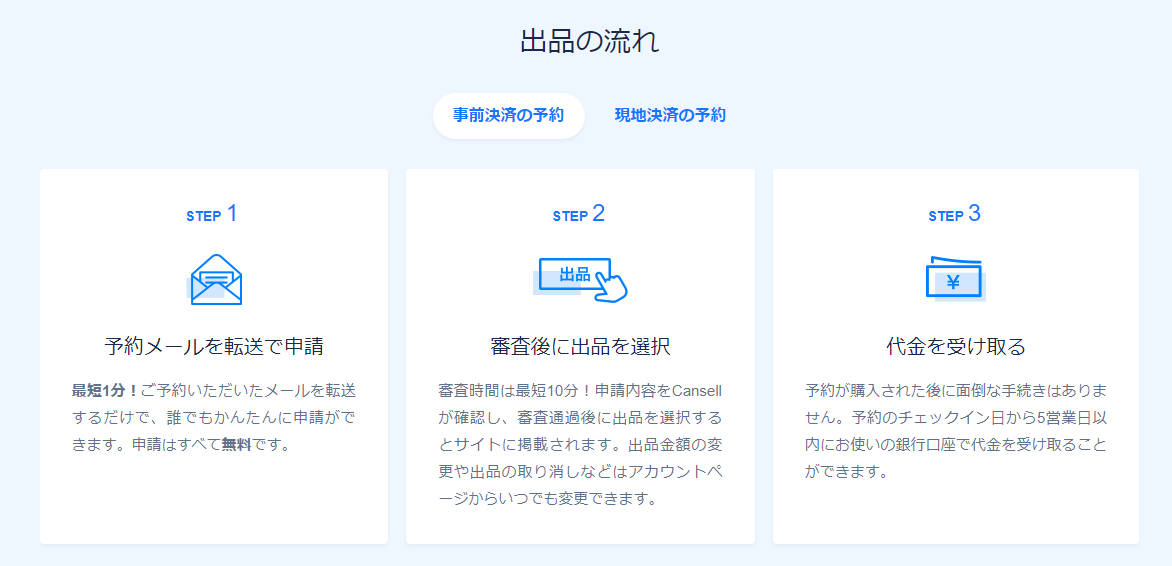 困った時に役立てる！Cansell(キャンセル)でホテルのキャンセルを手軽に行おう4