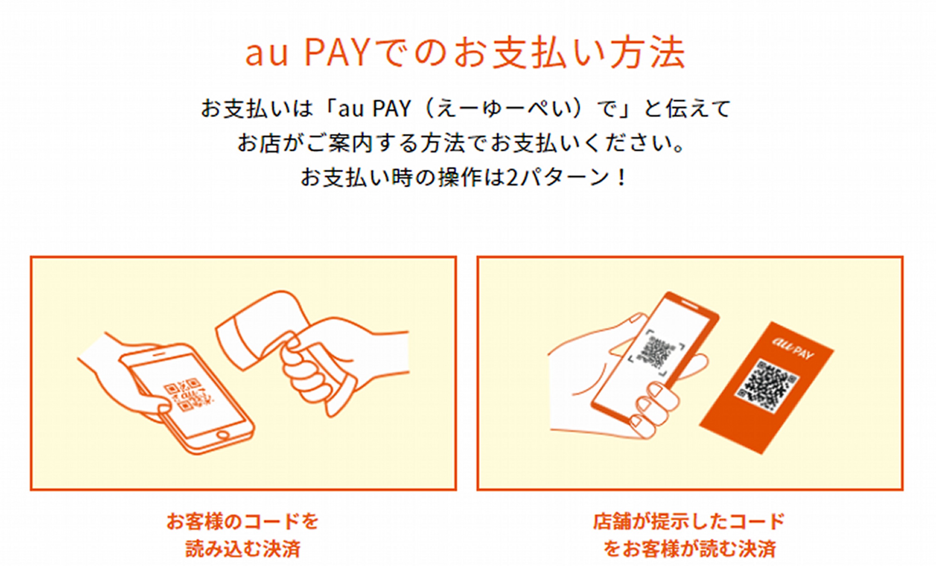 と Au 違い ペイ au ウォレット の au WALLET