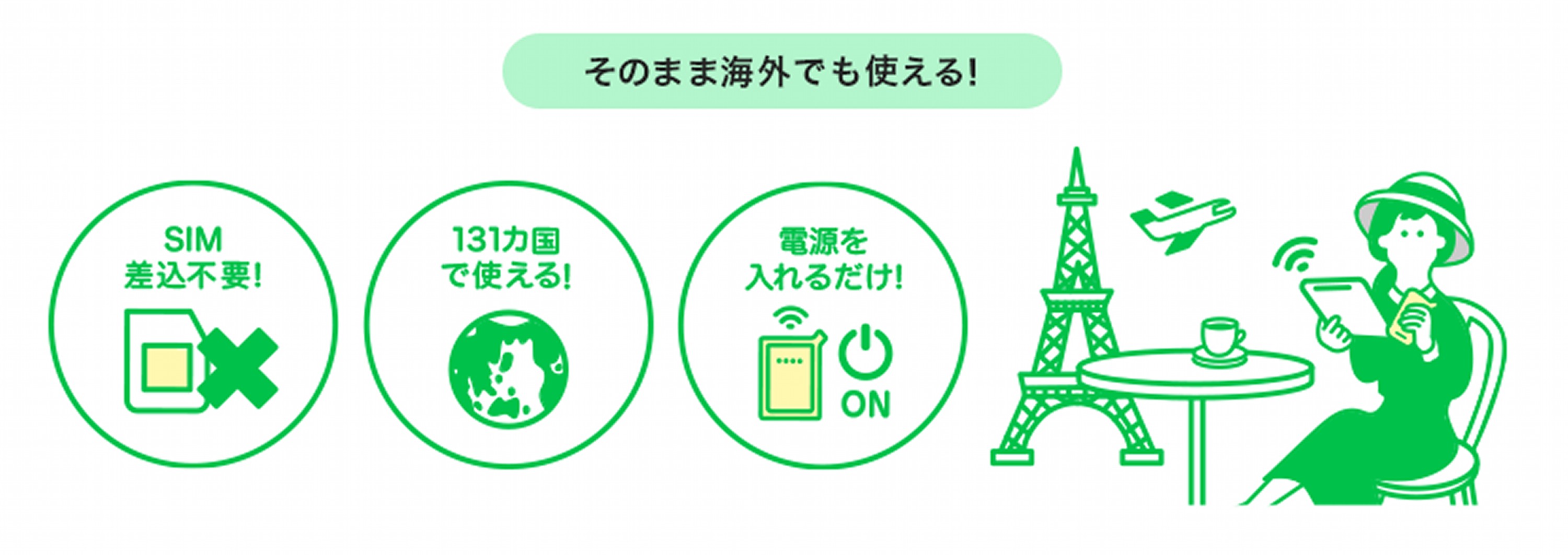 月額3,480円で使い放題、Wi-Fiルーター「どんなときもWiFi」とは？3