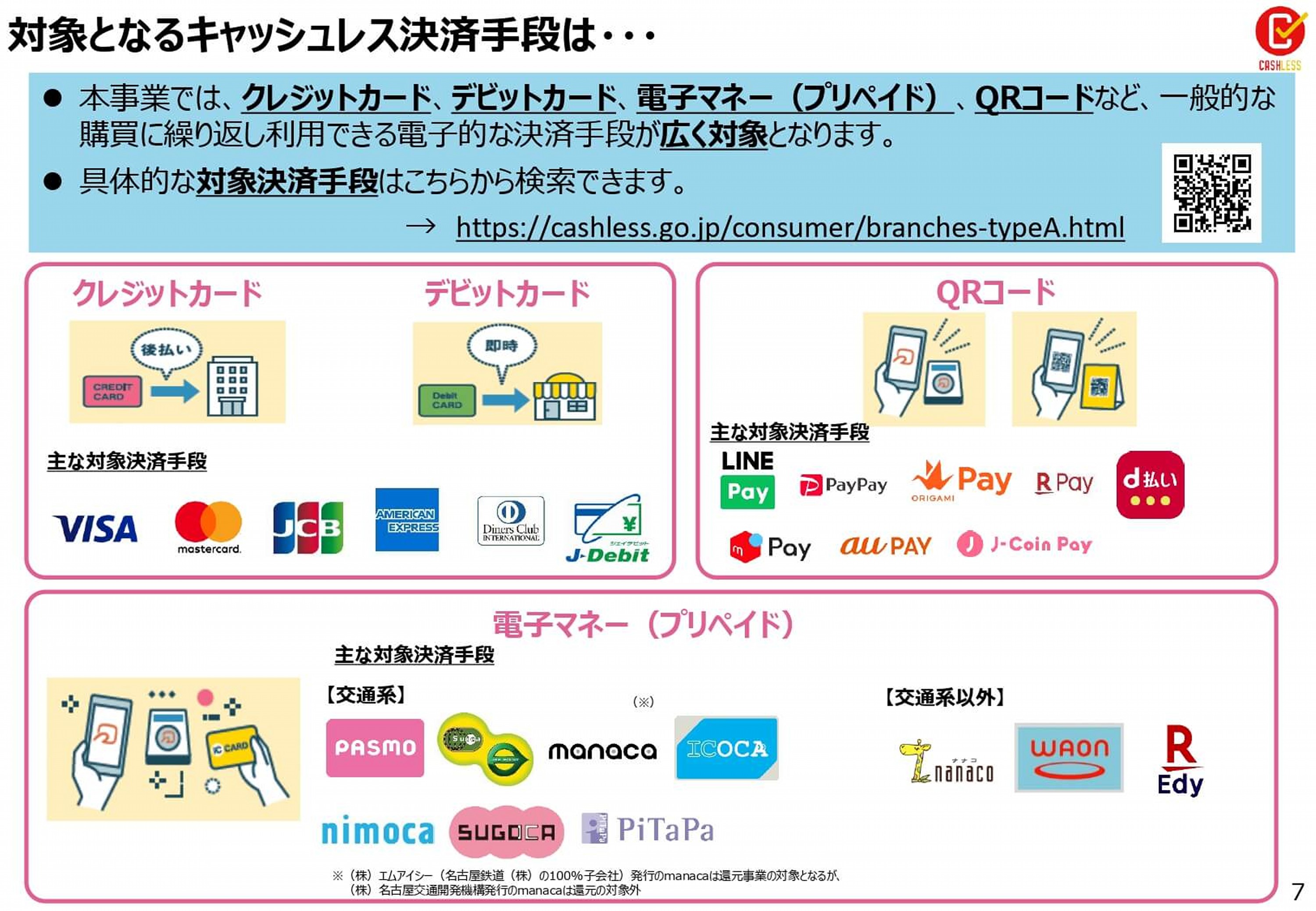 “2020年6月まで？