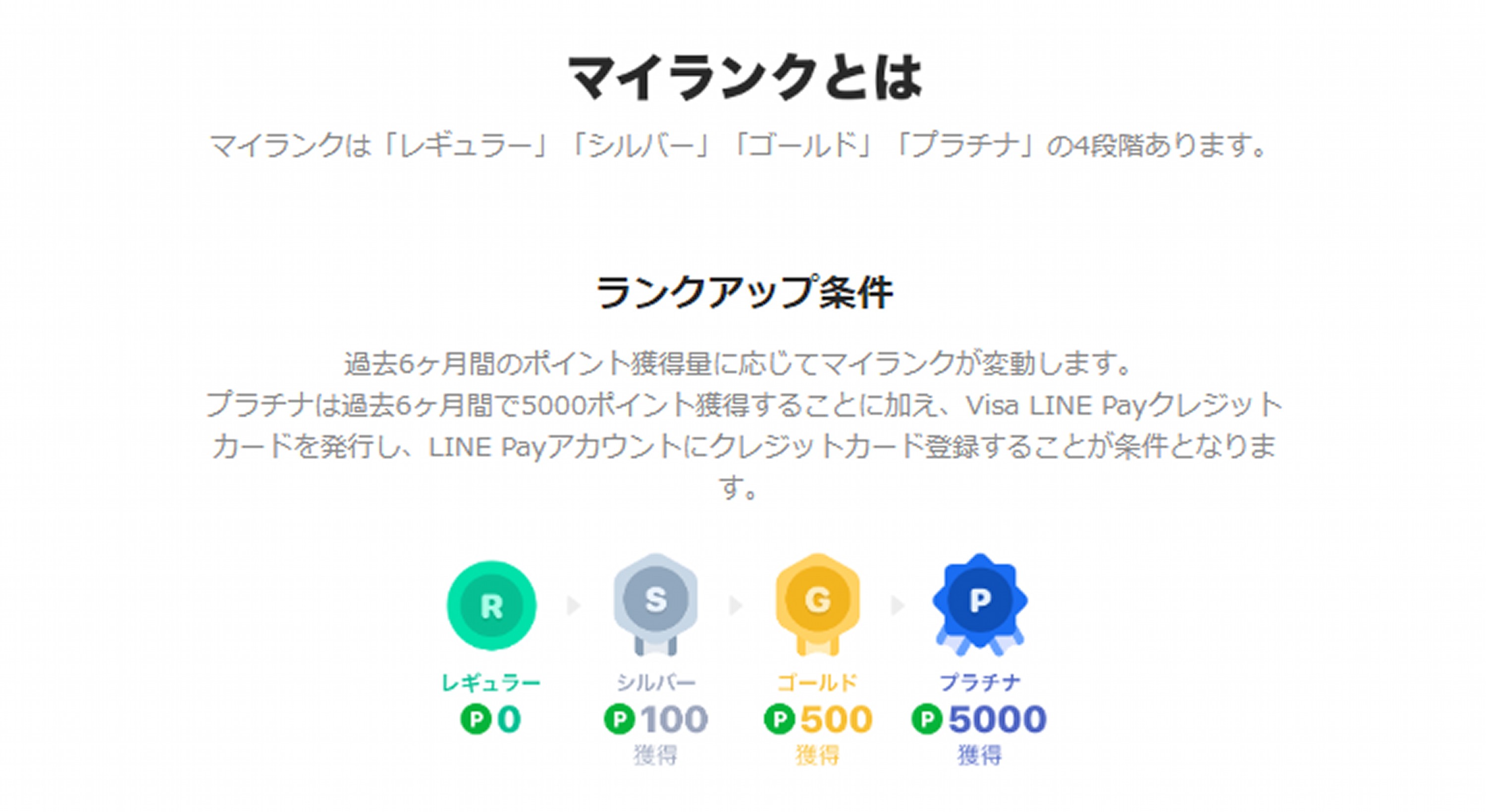 「LINEポイントクラブ」開始！ サービスの詳細を徹底解説3