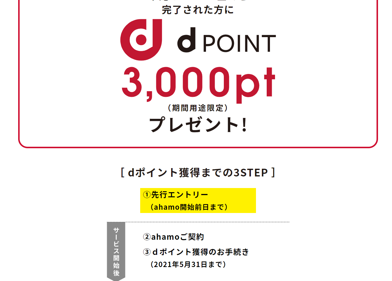 ついにドコモが携帯料金を値下げに踏み切った！今後の流れは？3