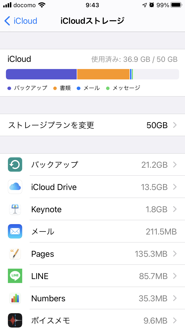 課金必須！？ますます便利になる「iCloud＋」を解説します！2