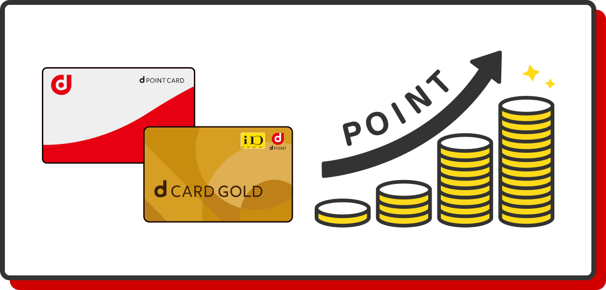 dcard-about